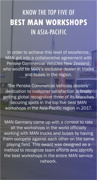 Know About The Top Five Of Best MAN Workshops In Asia-Pacific Region
