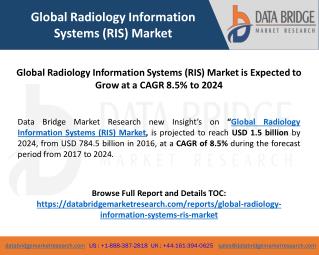 Global Radiology Information Systems (RIS) Market is Expected to Grow at a CAGR 8.5% to 2024