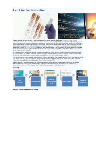 Resazurin Cell Viability Assay