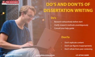 Do's and Dont's of Thesis Writing - Phdassistance