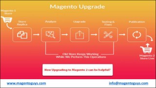 How Upgrading to Magento 2 Can be Helpful?