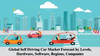 Global Self Driving Car Market to Show the Growth Factor 2030