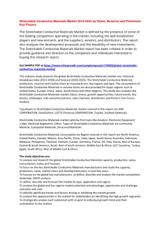 Stretchable Conductive Materials Market 2018-2025 by Share, Revenue and Prominent Key Players