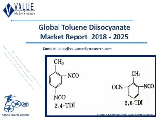 Toluene Diisocyanate Market - Industry Research Report 2018-2025, Globally