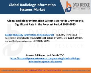 Global Radiology Information Systems Market is Growing at a Significant Rate in the Forecast Period 2018-2025