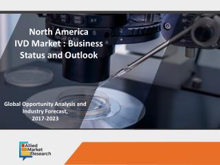 North America IVD Market Expected to Reach $27,820 million by 2023