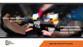 Online Video Platform Market Size, Growth, Trend Analysis & Forecast 2025