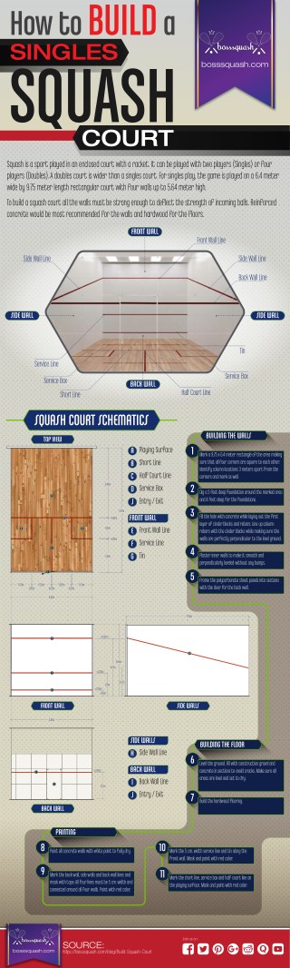 How To Build Squash Court-A Complete Review