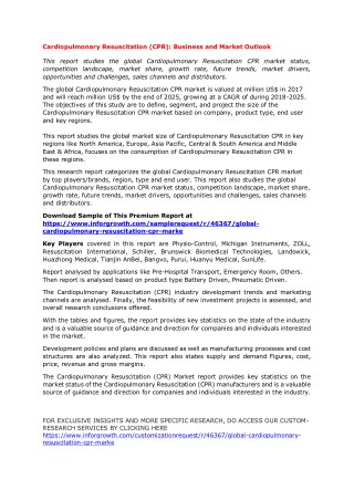 Cardiopulmonary Resuscitation (CPR): Business and Market Outlook