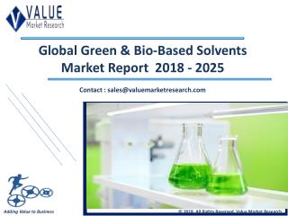 Green & Bio-based Solvents Market - Industry Research Report 2018-2025, Globally
