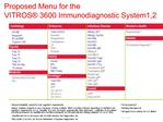 Proposed Menu for the VITROS 3600 Immunodiagnostic System1,2