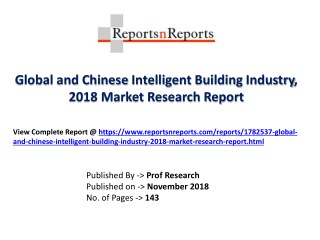 Global Intelligent Building Industry with a focus on the Chinese Market