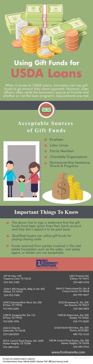 Using Gift Funds for USDA Loans