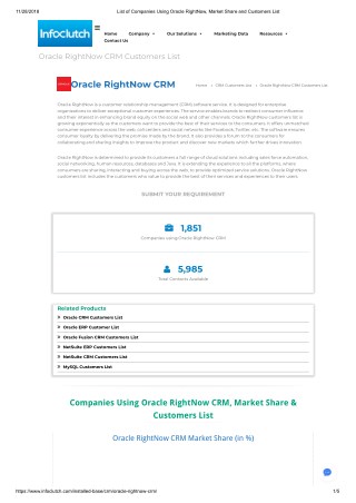 List of Companies using Oracle RightNow
