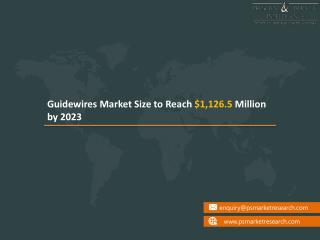 Guidewires Industry Analysis, Size, Trends and Future Scope