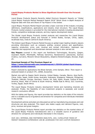 Liquid Biopsy Products Market to Show Significant Growth Over the Forecast Period