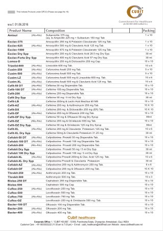 Best PCD Pharma Product-list