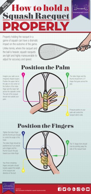 How to Properly Grip Your Squash Racquet