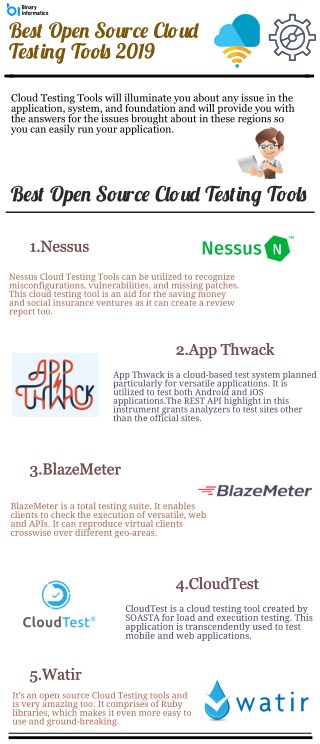 Best Open Source Cloud Testing Tools 2019