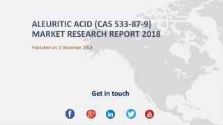 Aleuritic Acid (CAS 533-87-9) Market Research Report 2018