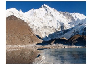 10 Highest Mountains in the World