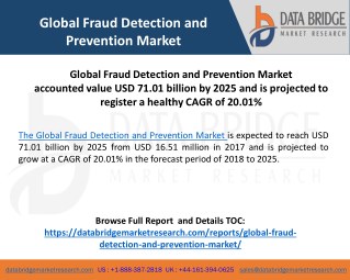 Fraud Detection and Prevention Market– Industry Trends and Forecast to 2025