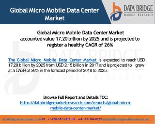 Global Micro Mobile Data Center Market– Industry Trends and Forecast to 2025