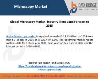 Global Microscopy Market- Industry Trends and Forecast to 2025