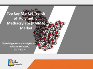 Top key Market Trends of Polymethyl Methacrylate (PMMA) Market