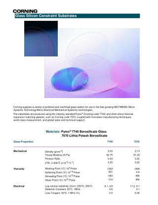 Corning Pyrex 7740 & Properties