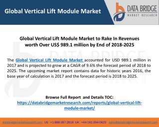 Global Radiotherapy Market to Grow at a CAGR of 7.5% | Worldwide Segmentation, Present Scenario and Industry till 2024