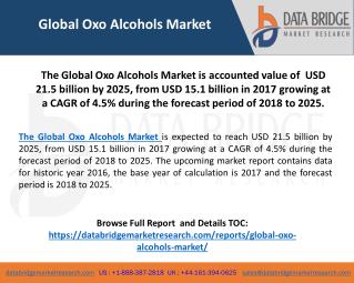 Global Oxo Alcohols Market– Industry Trends and Forecast to 2025