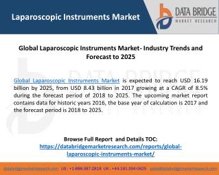 Global Laparoscopic Instruments Market- Industry Trends and Forecast to 2025