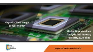 Organic CMOS Image Sensor Market to Record Substantial Growth & Forecast by 2025