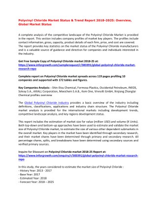 Polyvinyl Chloride Market Status & Trend Report 2018-2025: Overview, Global Market Status