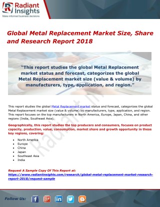 Global Metal Replacement Market Size, Share and Research Report 2018