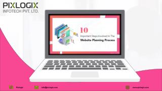 10 Important Steps Involved In the Website Planning Process