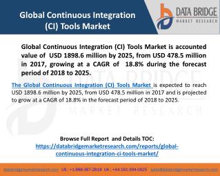 Global Continuous Integration (CI) Tools Market