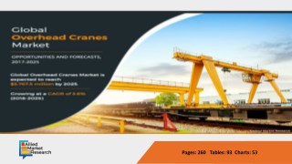 Overhead Cranes Market to Garner $5,767.5 Million by 2025: Allied Market Research