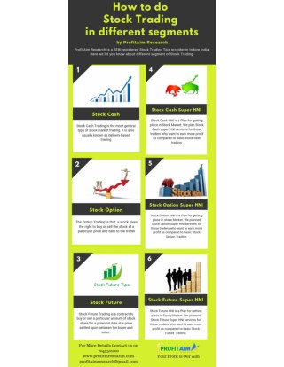 How to do Stock Trading in different segments