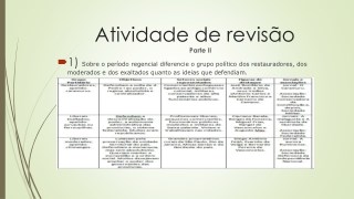 Gabarito - Atividade de revisão parte II