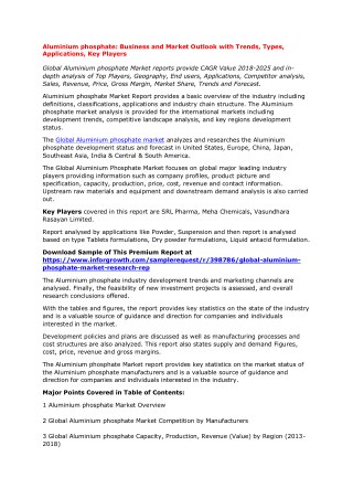 Aluminium phosphate: Business and Market Outlook with Trends, Types, Applications, Key Players