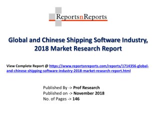 Global Shipping Software Industry with a focus on the Chinese Market