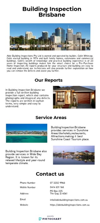 Sale Of Building Inspection Brisbane