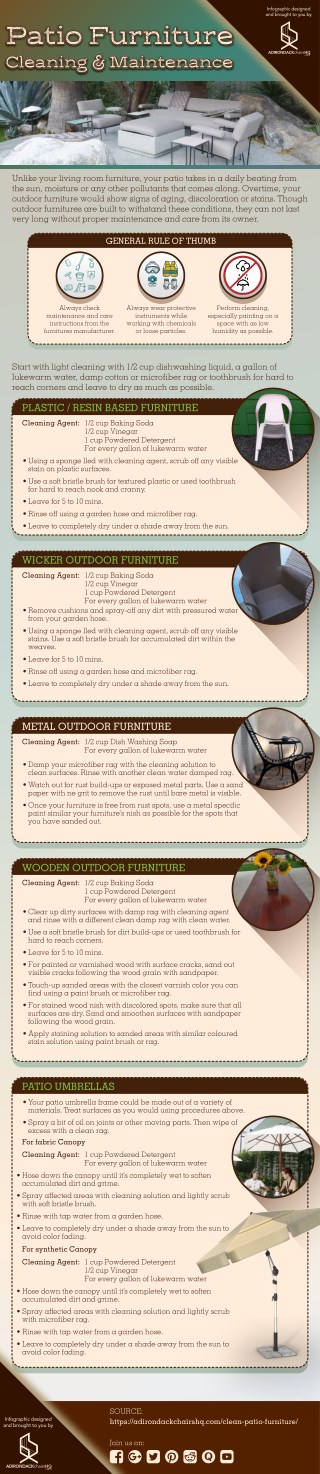 Patio Furniture Cleaning & Maintenance