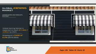 Awning Market Expected to Reach $11,043 Million by 2025