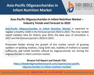 Asia-Pacific Oligosaccharides in Infant Nutrition Market – Industry Trends and Forecast to 2025