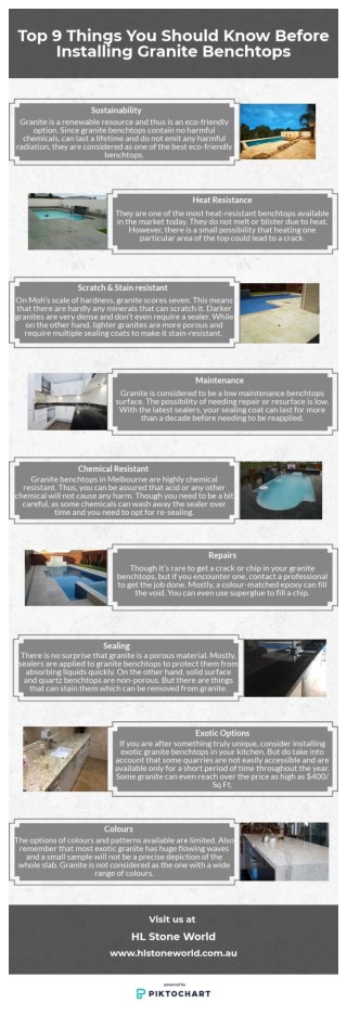 Top 9 Things You Should Know Before Installing Granite Benchtops