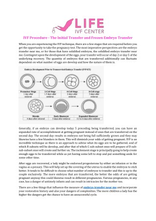 IVF Procedure - The Initial Transfer and Frozen Embryo Transfer