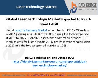 Laser Technology Market : Demand, Global Industry Growth Analysis, Application, Trends and Forecast 2018-2025